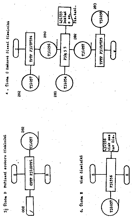 Obr�zek str�nky textu
