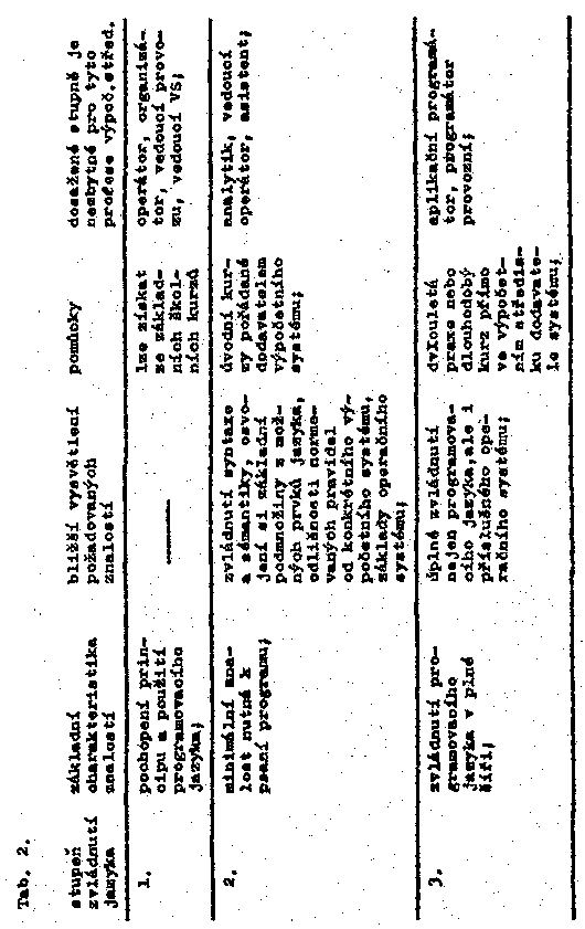 Obr�zek str�nky textu