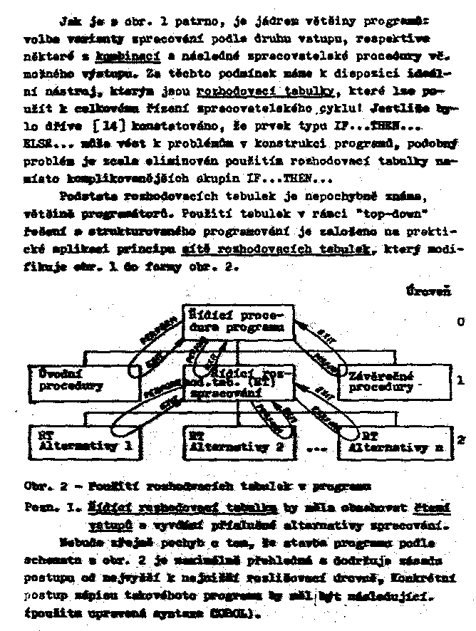 Obr�zek str�nky textu