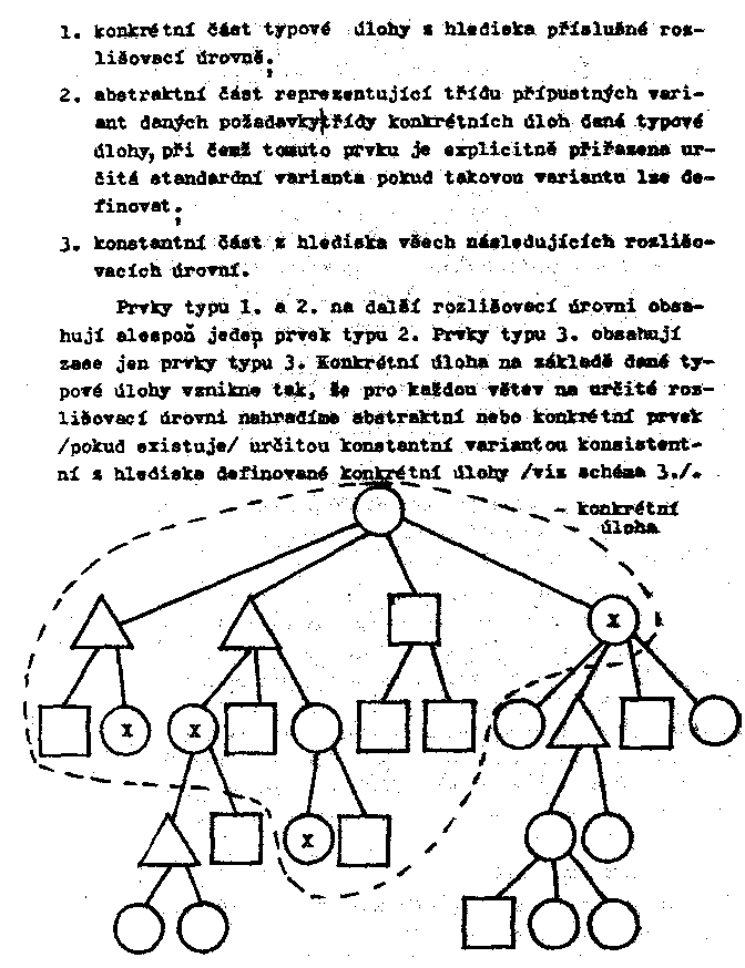 Obr�zek str�nky textu