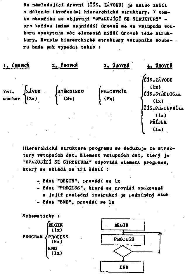 Obr�zek str�nky textu