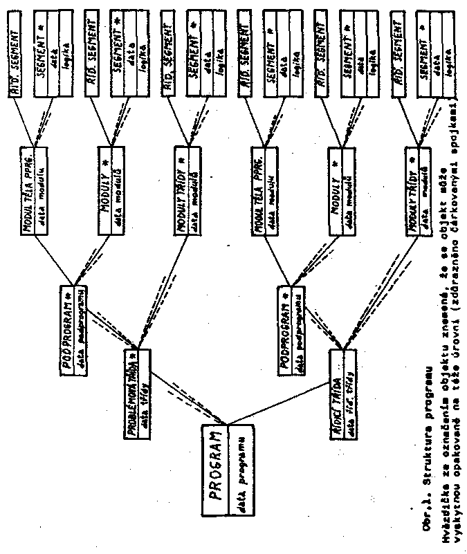 Obr�zek str�nky textu