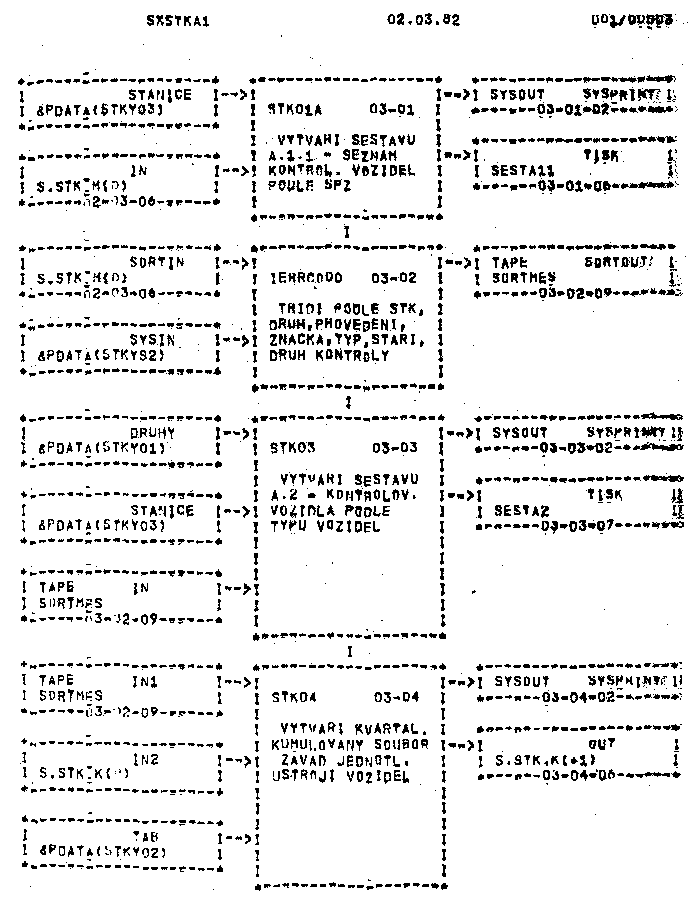 Obr�zek str�nky textu