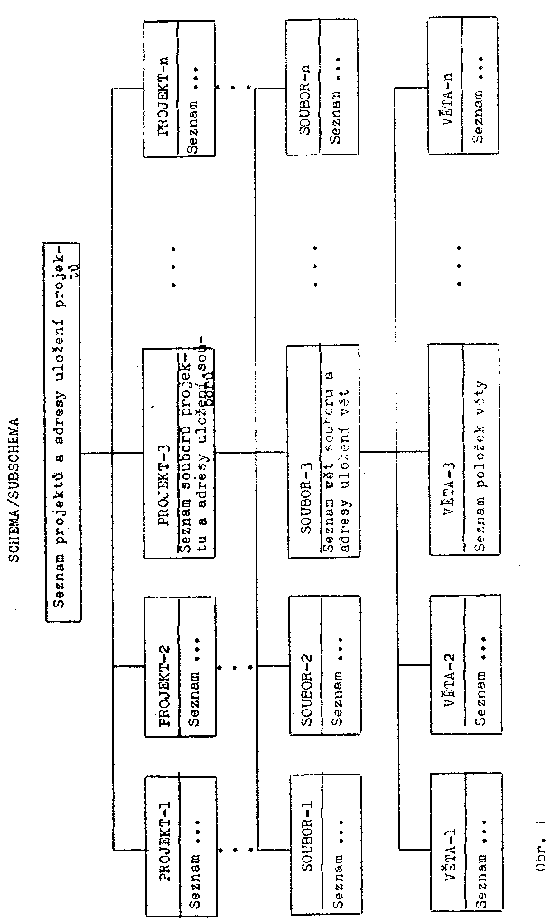 Obr�zek str�nky textu