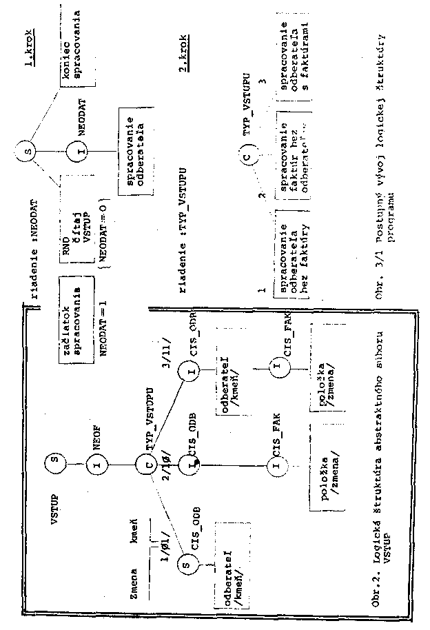 Obr�zek str�nky textu
