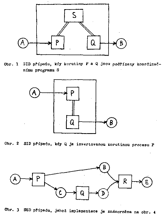 Obr�zek str�nky textu