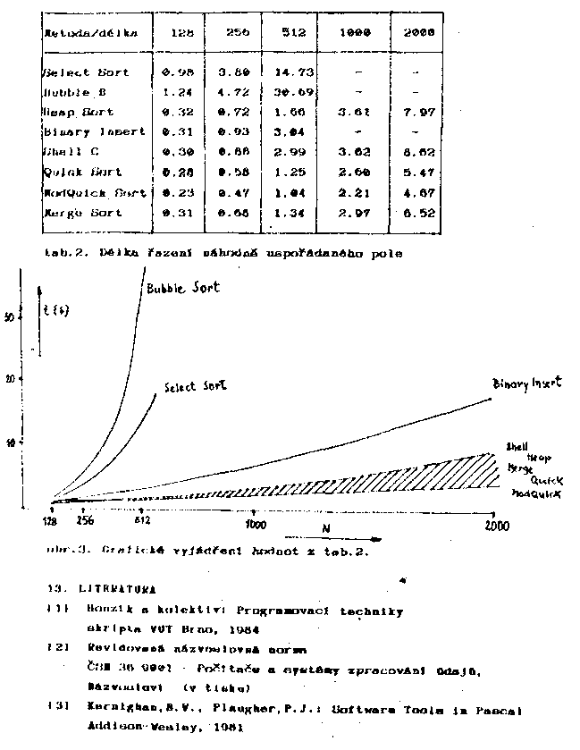 Obr�zek str�nky textu