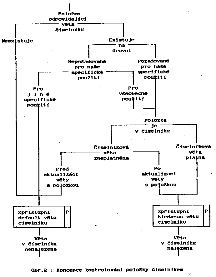 Obr�zek str�nky textu