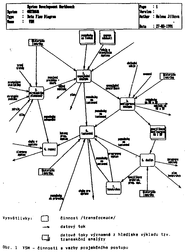 Obr�zek str�nky textu