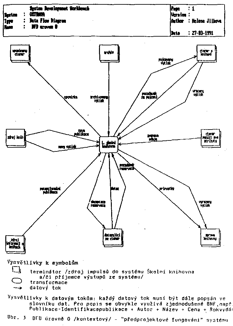 Obr�zek str�nky textu