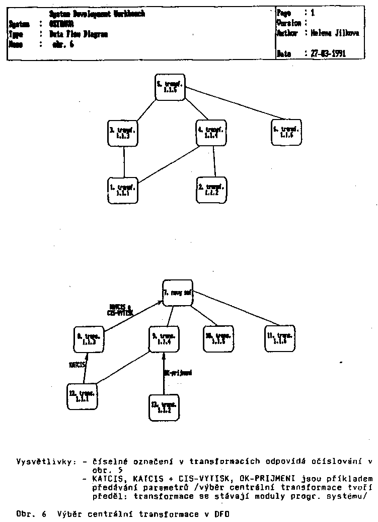 Obr�zek str�nky textu
