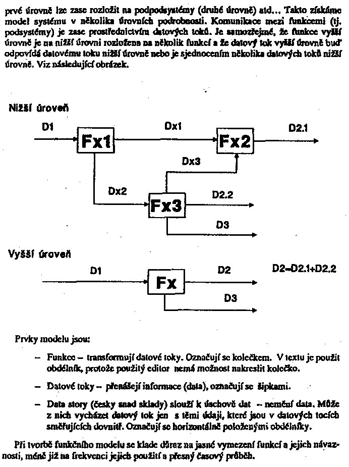 Obr�zek str�nky textu