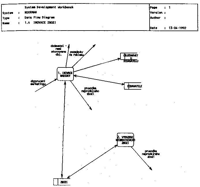 Obr�zek str�nky textu