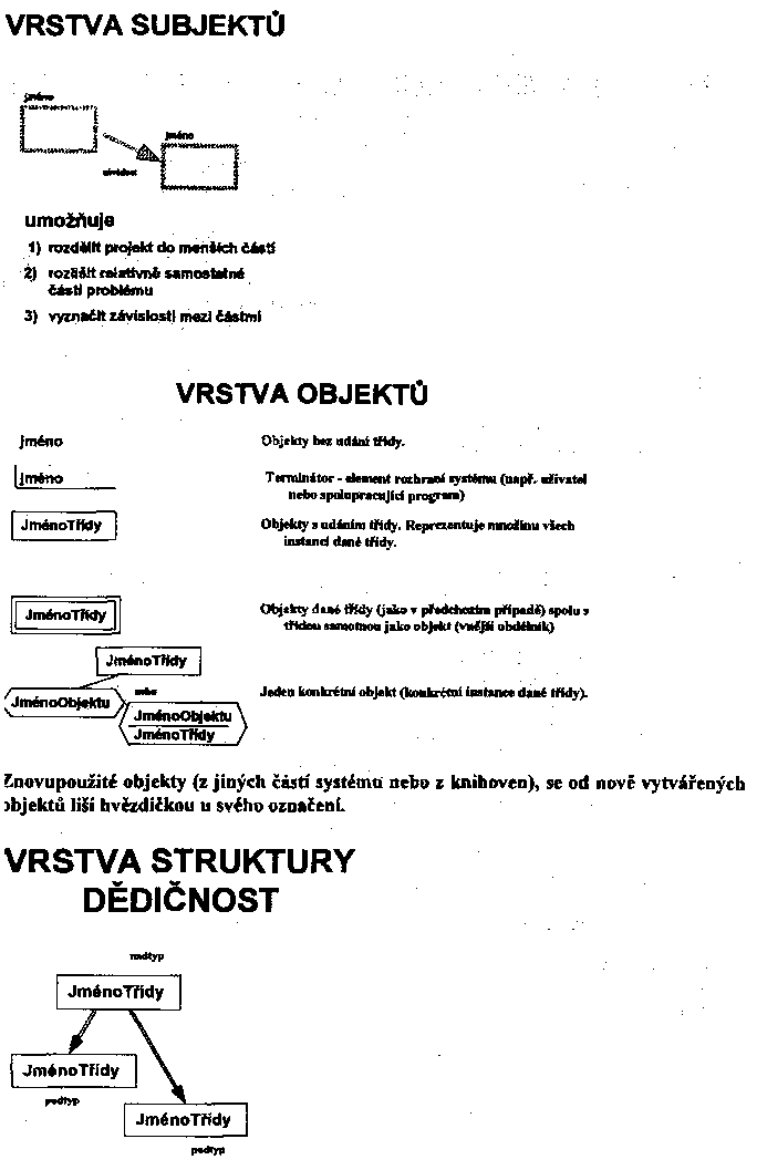 Obr�zek str�nky textu