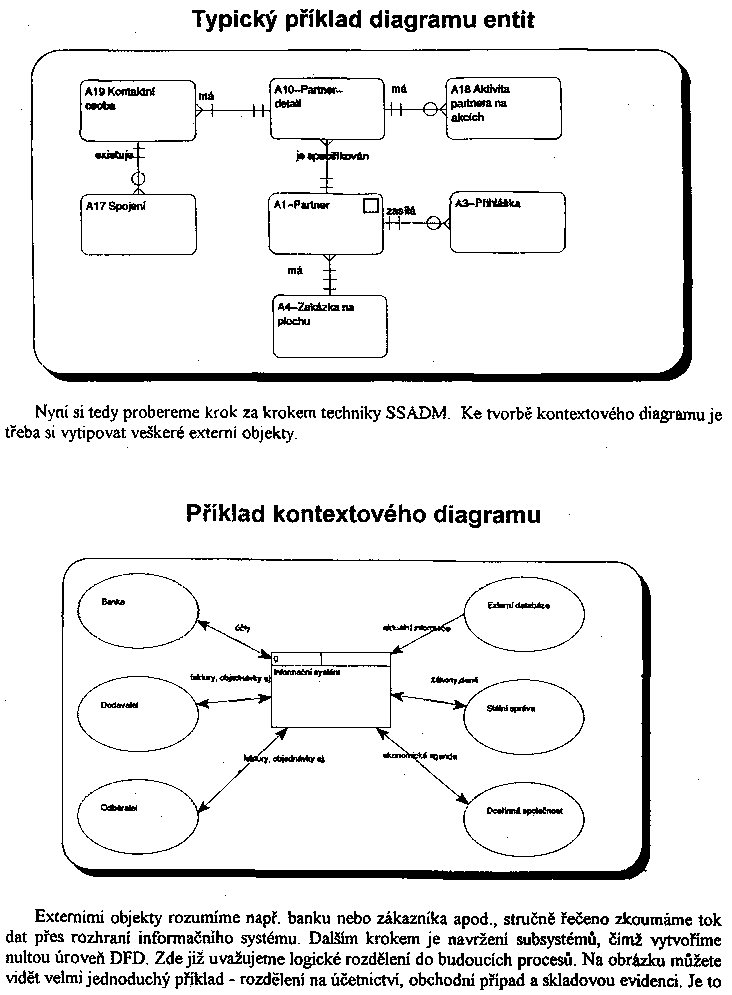 Obr�zek str�nky textu