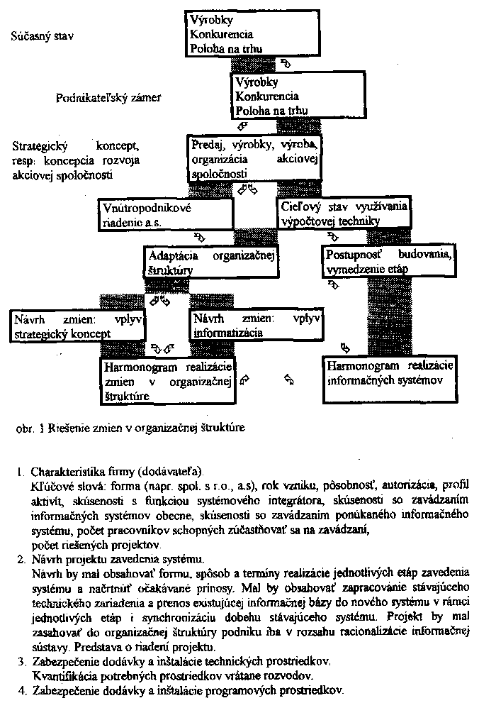 Obr�zek str�nky textu