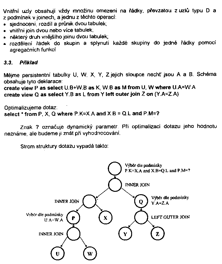 Obr�zek str�nky textu