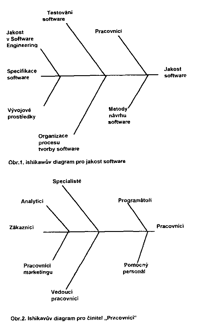 Obr�zek str�nky textu