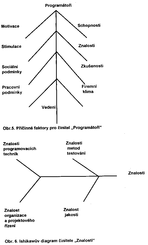 Obr�zek str�nky textu