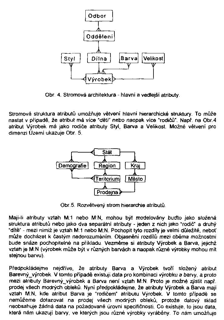 Obr�zek str�nky textu