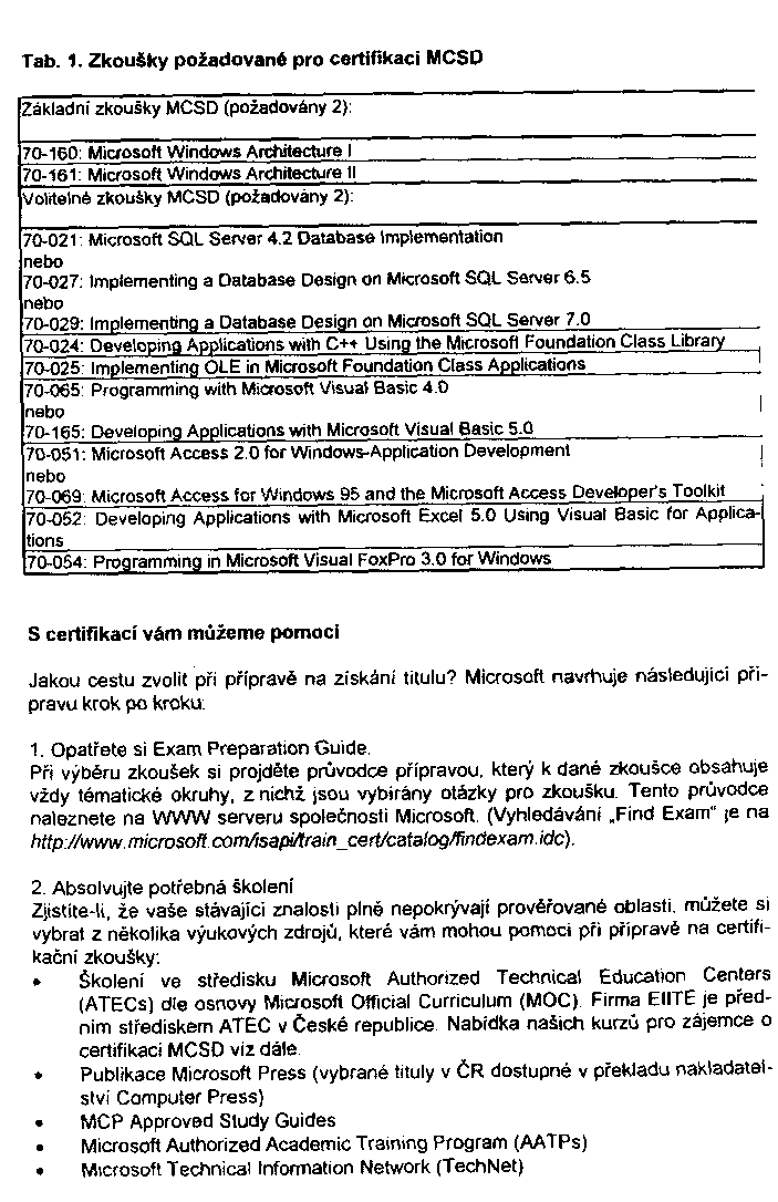 Obr�zek str�nky textu